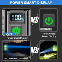 Load image into Gallery viewer, Super Bright LED Tactical Flashlight Rechargeable 100000 LM