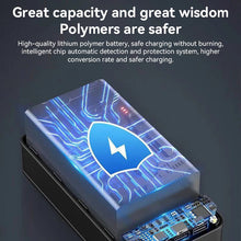 Load image into Gallery viewer, 70000mAh Large Capacity Power Bank Mobile Phone Super Fast Charging Mobile Power Tablet Mobile Computer External Power Supply
